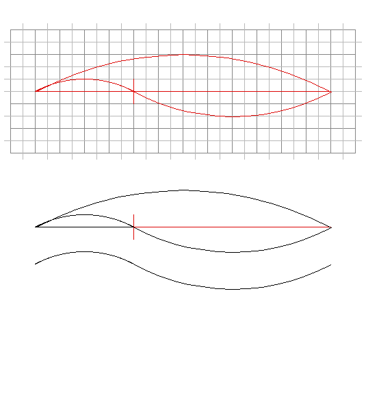 Golden-Section-Curve study.1